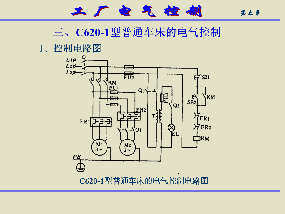 典型机械设备电气控制系统分析ppt